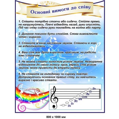 Стенд в кабинет музыки "Основные требования к пению" 800х1000 мм