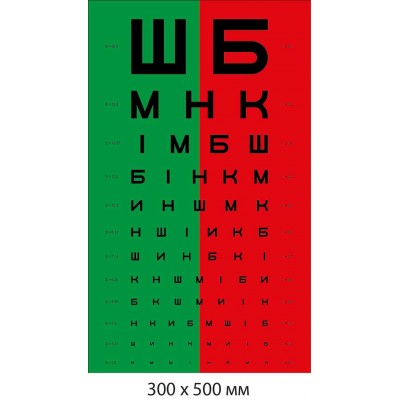 Стенд зелено-червоний Таблиця Сівцева для перевірки зору 300х500 мм