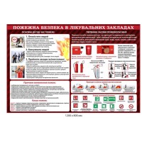 Стенд правила пожежної безпеки у лікувальних закладах на банері