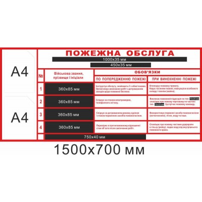  Стенд для військових "Пожежна обслуга" 1500х700 мм
