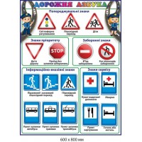 Стенд для детей "Дорожная азбука" (с разновидностями дорожных знаков) 600х800 мм
