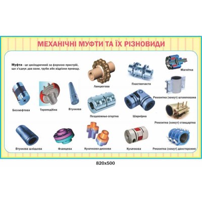 Навчальний стенд "Механічні муфти та їх різновиди" 820х500 мм