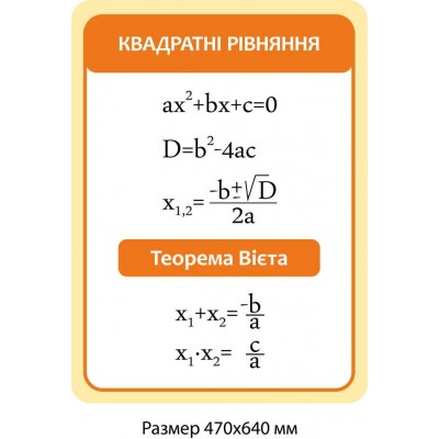 Набор стендов в мире математики 