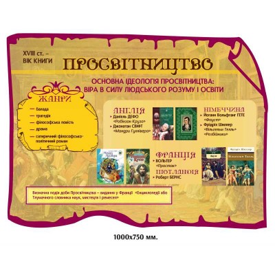 Набор стендов в кабинет зарубежной литературы