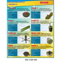 "Мины Взрывоопасные предметы" стенд иллюстрированный (650х800 мм)