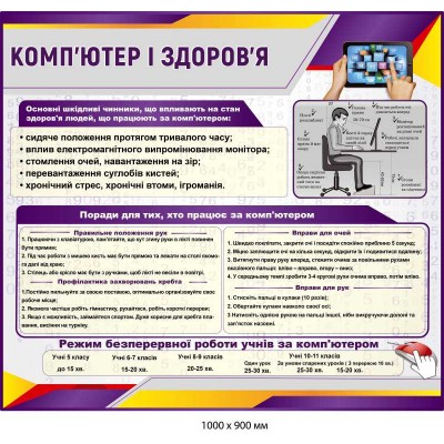  Стенды в кабинет информатики