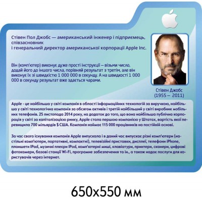 Комплект стендов для кабинета информатики (синий)