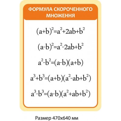 Набор стендов в мире математики 