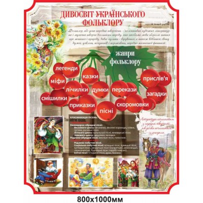 Комплект Стендов "Развитие украинского языка и литературы в разные Века" и Государственная символика