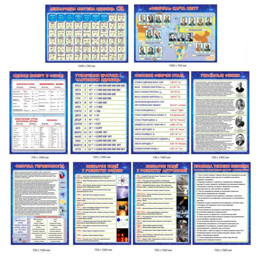 Стенды в кабинет физики