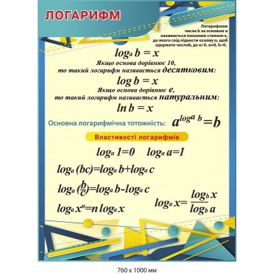 Набір стендів для кабінету математики 