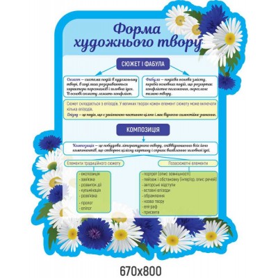 Комплект стендов  голубой цвет в ромашках