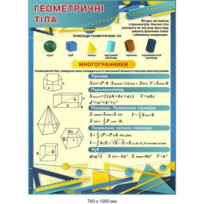 Набір стендів для кабінету математики 