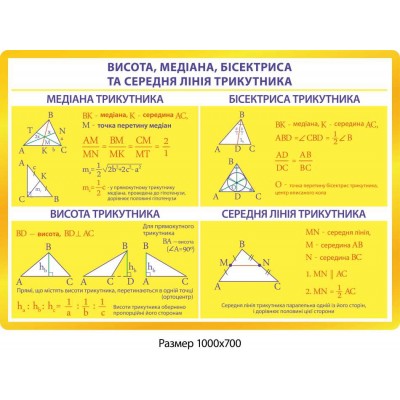 Комплект стендов Математика (желтый)