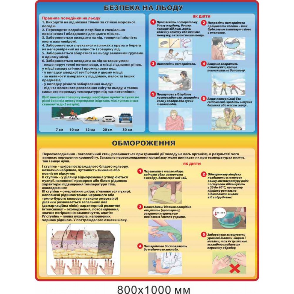 Стенд по технике безопасности "Поведение на льду. Обморожение" 800х1000 мм
