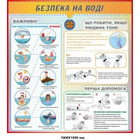 безопасность на воде 1000х1050 мм
