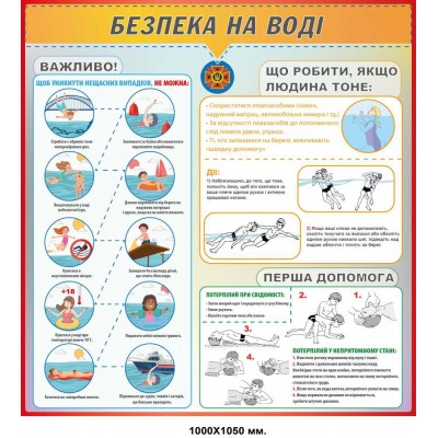 безопасность на воде 1000х1050 мм