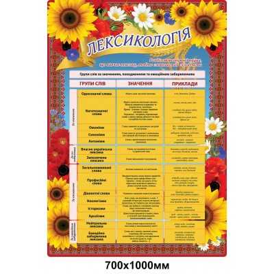 Комплект стендов Подсолнухи для кабинета украинского языка