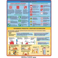Стенд по технике безопасности "Пожарная безопасность. Правила работы с огнетушителем" 800х1000 мм