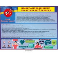  Стенд правила поведения во время воздушной тревоги
