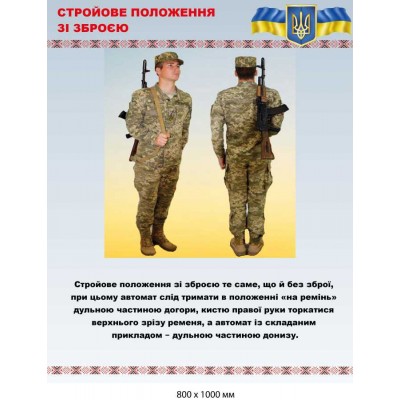 Стенд для информирования военных "Строевое положение с оружием" (800х1000 мм)