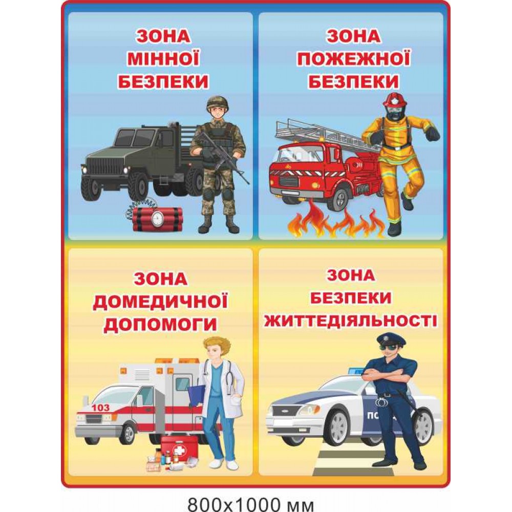 Стенд "Зони мінної, пожежної, домедичної безпеки. Безпеки життєдіяльності" 800х1000 мм