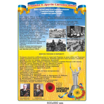 Стенд для вивчення історії "Україна в Другій Світовій війні" 600х880 мм