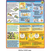 Стенд із цивільного захисту "Радіаційне забруднення. Викид небезпечних химічних речовин" 800х1000 мм