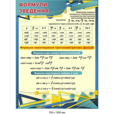 Набір стендів для кабінету математики 