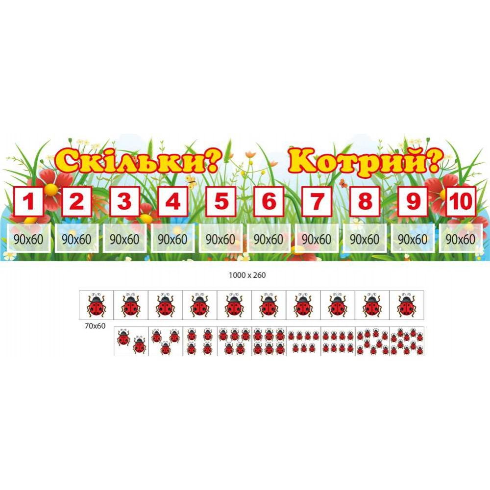 Пособие по математике "Сколько? Который?" с жуками-божьими коровками 1000х260 мм
