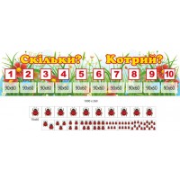 Пособие по математике "Сколько? Который?" с жуками-божьими коровками 1000х260 мм
