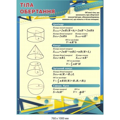 Набір стендів для кабінету математики 