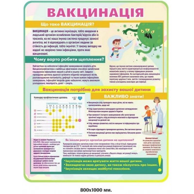 Стенд що таке вакцинація 