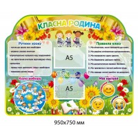 Стенд "Класна родина" соняшники (рутини та правила класу)