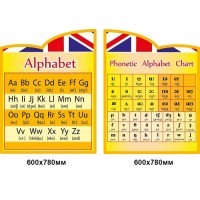 Набор стендов в кабинет английского "Алфавит" (желтый фон, британский флаг)