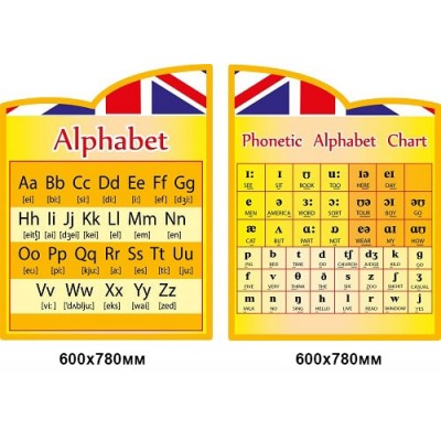 Набор стендов в кабинет английского "Алфавит" (желтый фон, британский флаг)