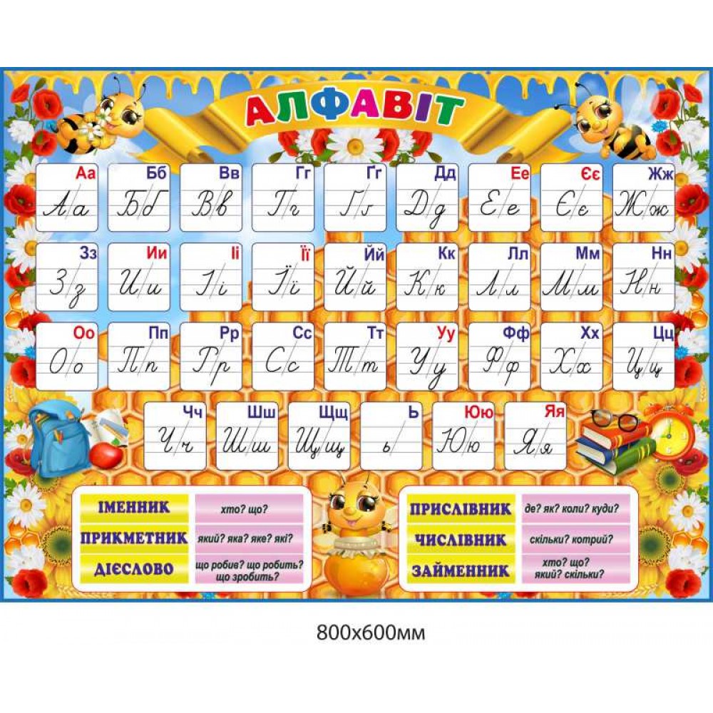 Стенд для начальной школы. Алфавит