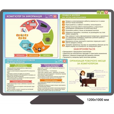 Комплект стендов для кабинета информатики (разноцветный)