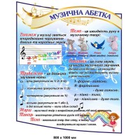 Стенд для школи "Музична абетка" 800х1000 мм
