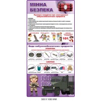 Стенд информационный для детей "Минная безопасность" 500х1000 мм