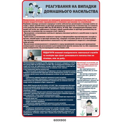 Стенды о буллинге на баннере