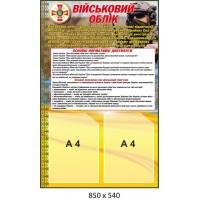 Информационный стенд Воинский учет карманы А4, оформление для организаций