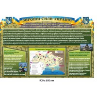 Стенд пластиковый виды ВСУ