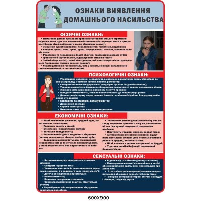 Стенды о буллинге на баннере