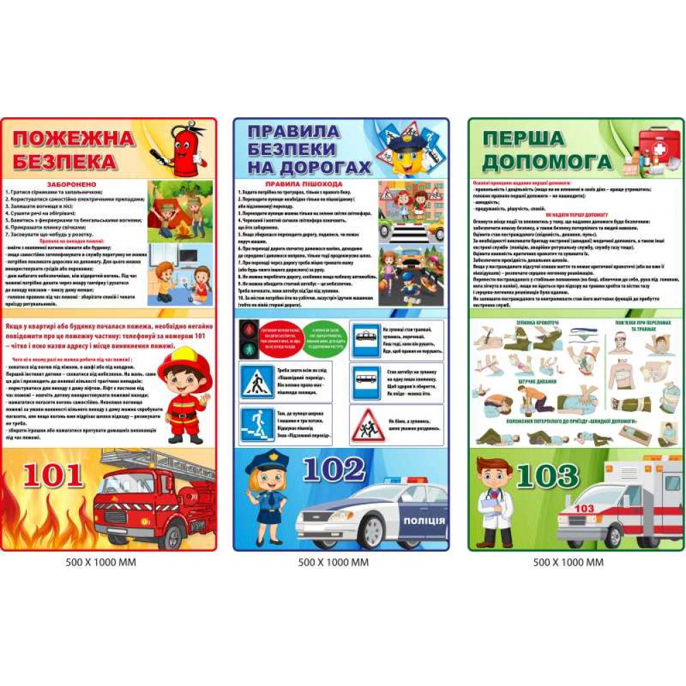 Стенды в класс безопасности