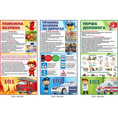 Плакати на банері для класу безпеки 