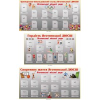 Комплект стендов для Детско-юношеской спортивной школы 3 составляющие