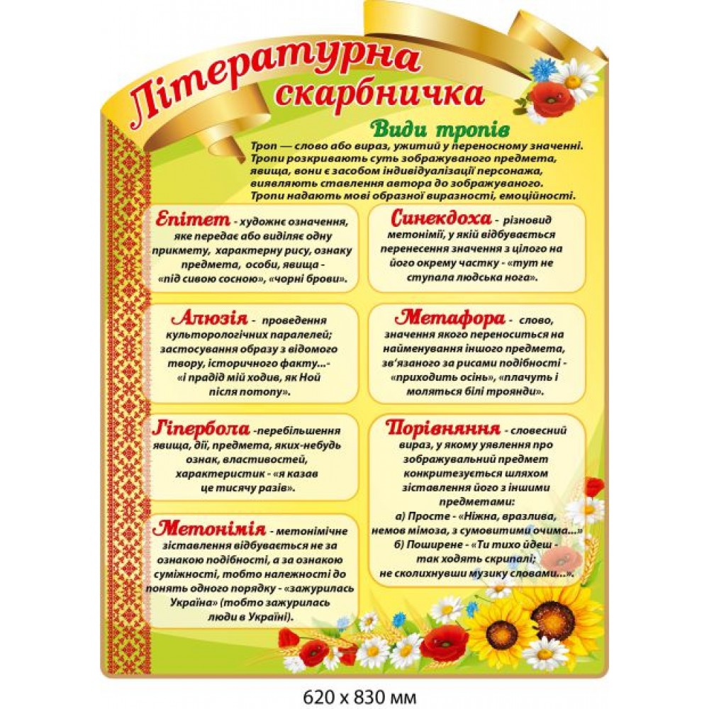 Кабинет украинского языка "Литературная шкатулка" (зеленый фон, цветы, орнамент)