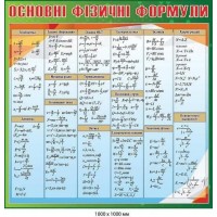 Стенд "Основные физические формулы" (зеленый фон)
