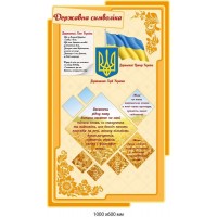 Оформлення кабінету української мови "Державна символіка" (бежевий фон, жовте обрамлення)